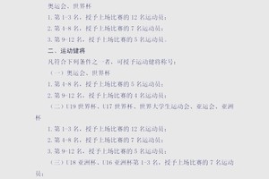 如何评估一个篮球训练营的质量?全面指南与实用建议